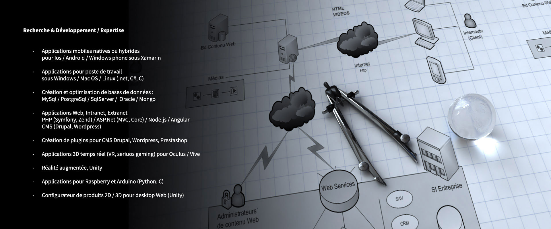 Ref-competences-Netbinder